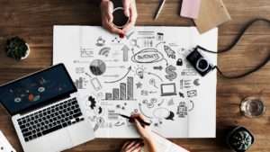 Productivity and Project Management