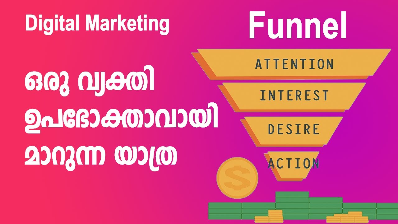 What is Marketing Funnel | Sales Funnel | Digital Marketing | Malayalam