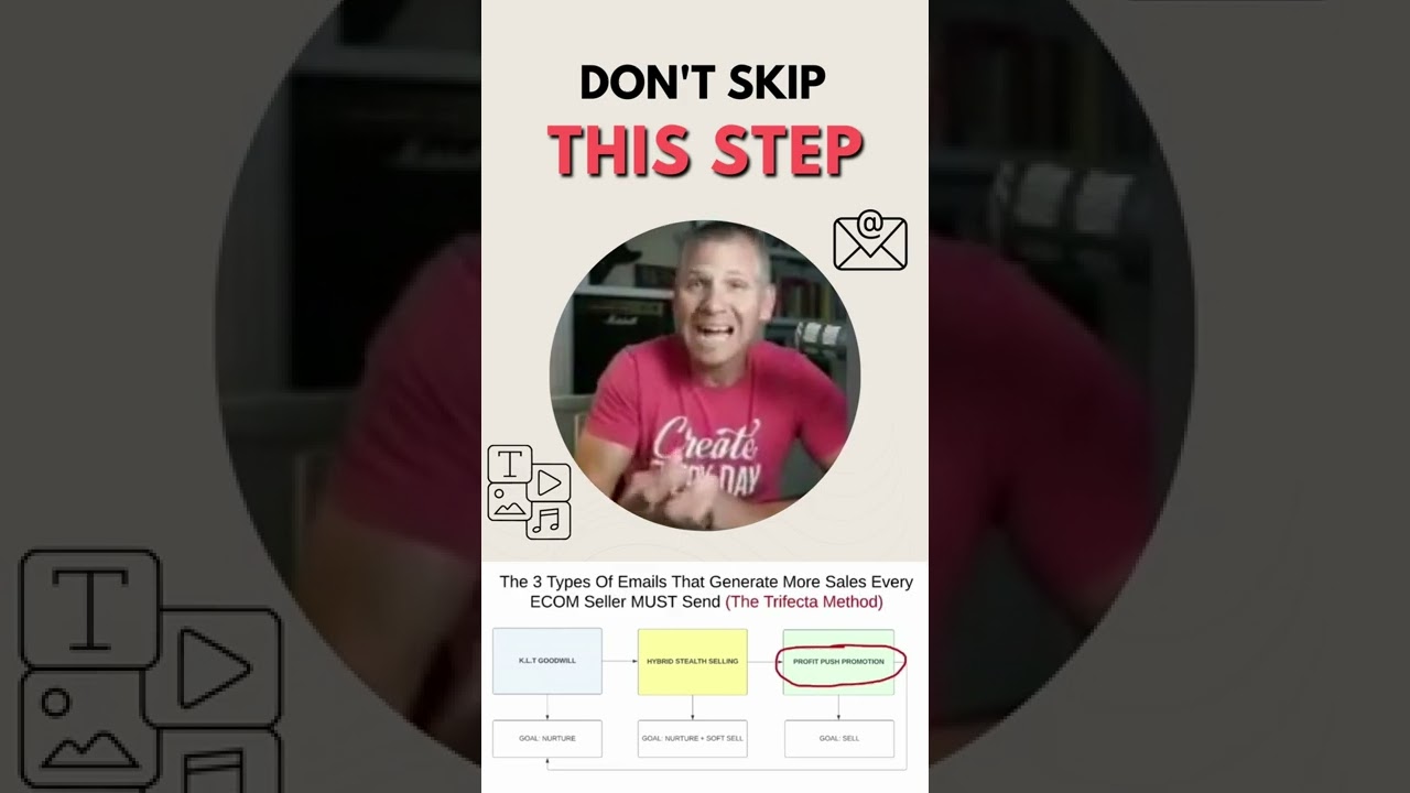 Crucial Step To Produce More Sales – Email Marketing #shorts
