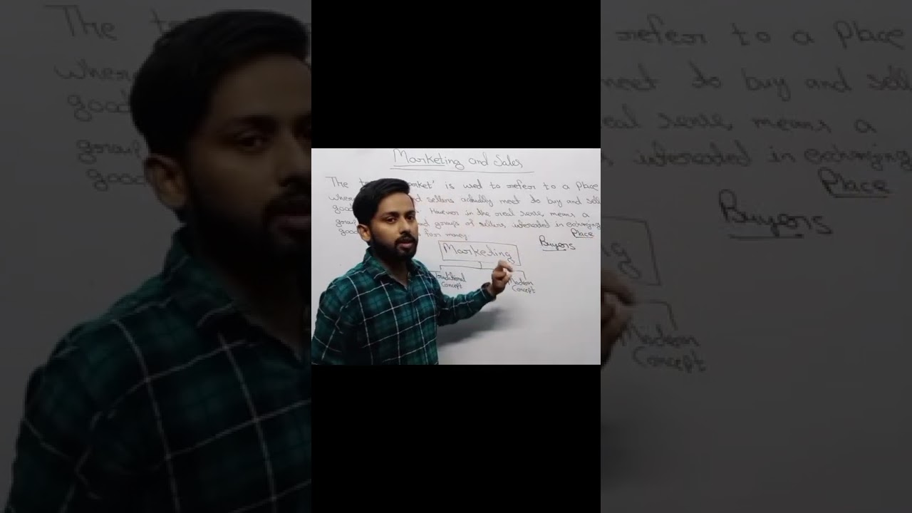 Market | What is Marketing | Marketing and Sales | Meaning of Marketing| Marketing Mix Class 12 |
