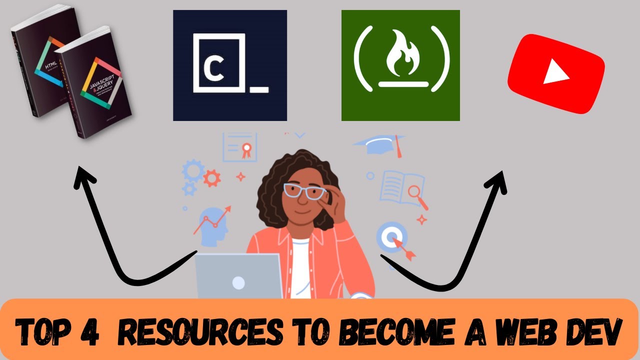 The Best & MOST AFFORDABLE resources to learn Web Development