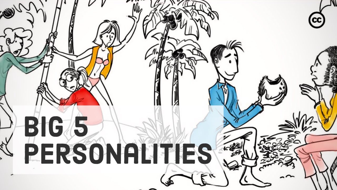 The Big Five Personality Traits - Amazing ELearning