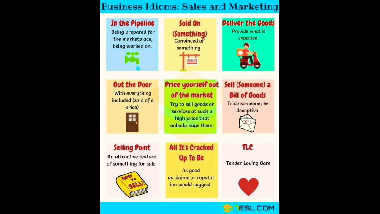 Business Idioms: Sales and Marketing