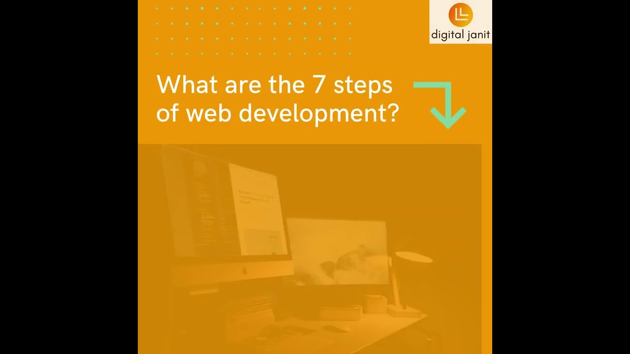 Steps of web development | How to start web development |  #web developer #webdevelopment
