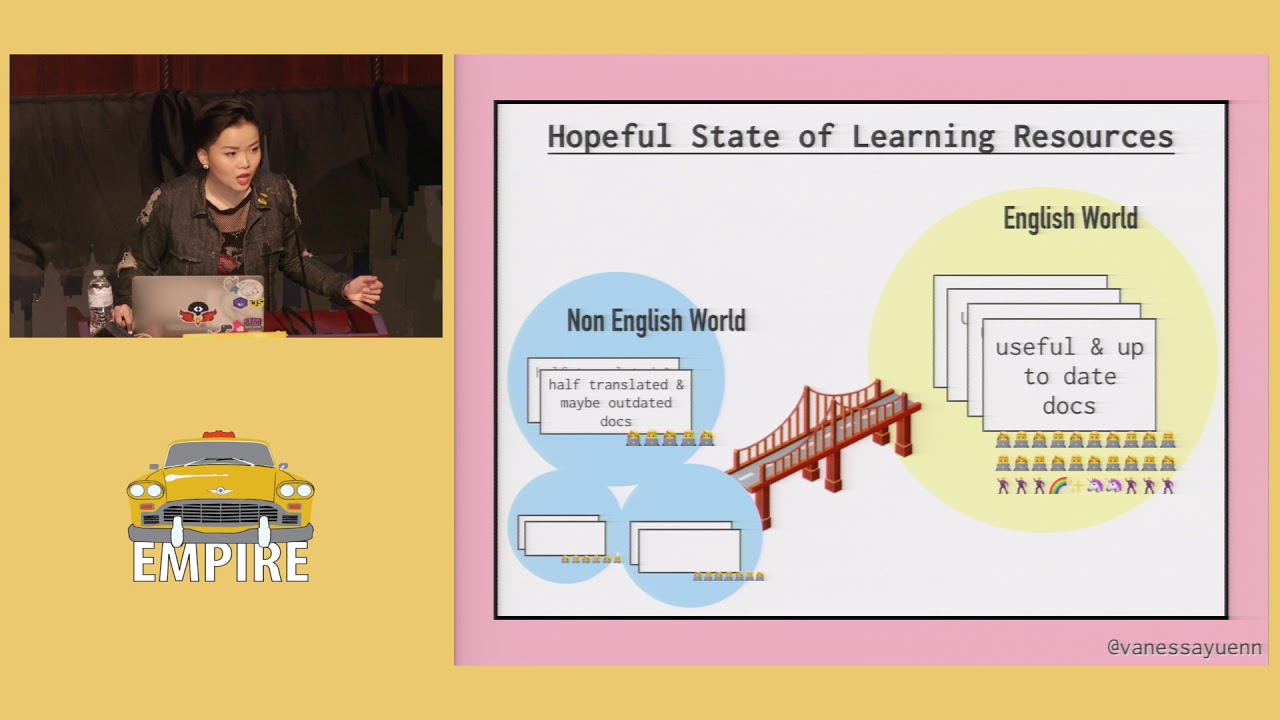 Programming 101: Learn English | Vanessa Yuen