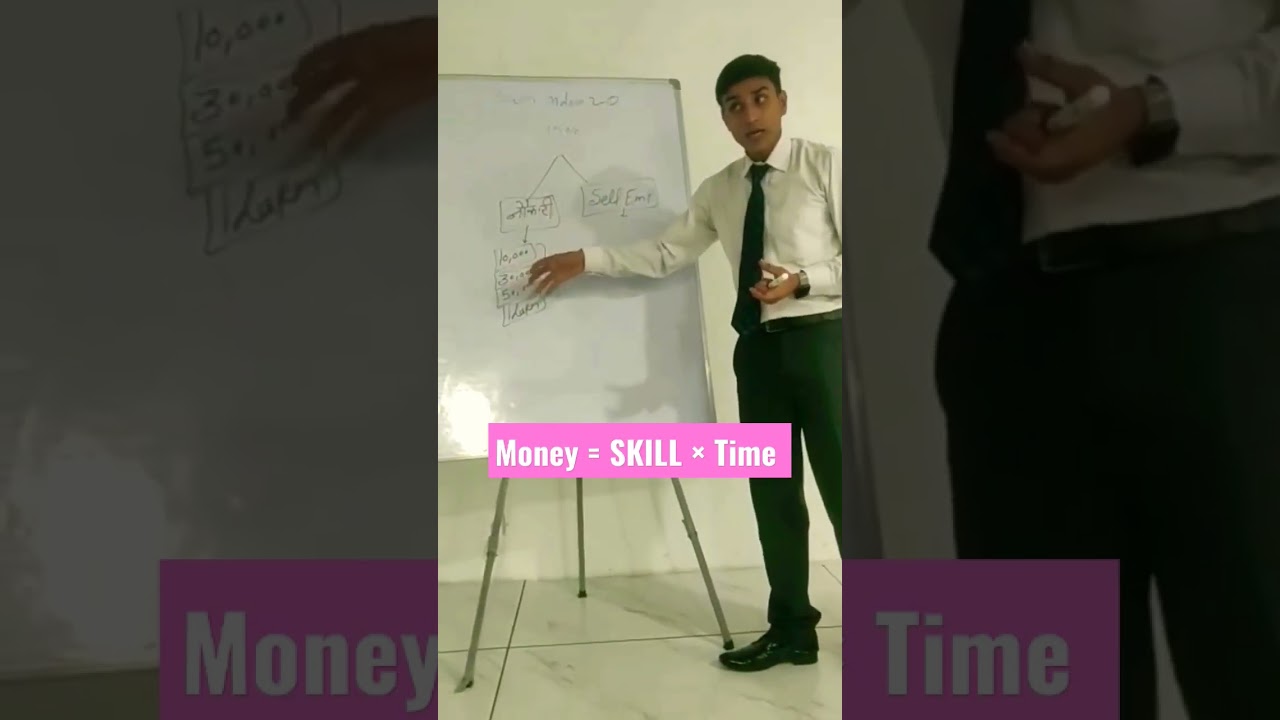 learn SKILL|| Earn 💸💲💸 #business #entrepreneur #shorts #lifestyle #growth