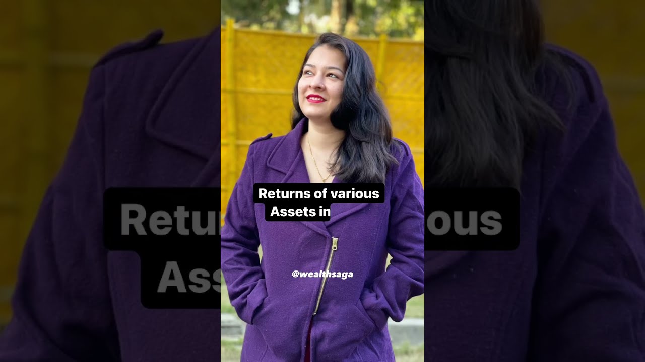 High Return Investment Ideas 2022 🔥