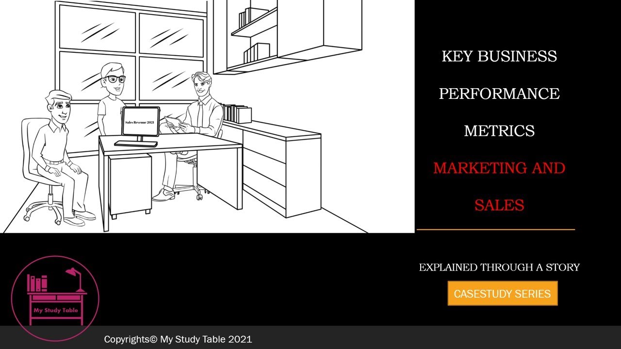 MARKETING AND SALES KEY BUSINESS PERFORMANCE METRICS