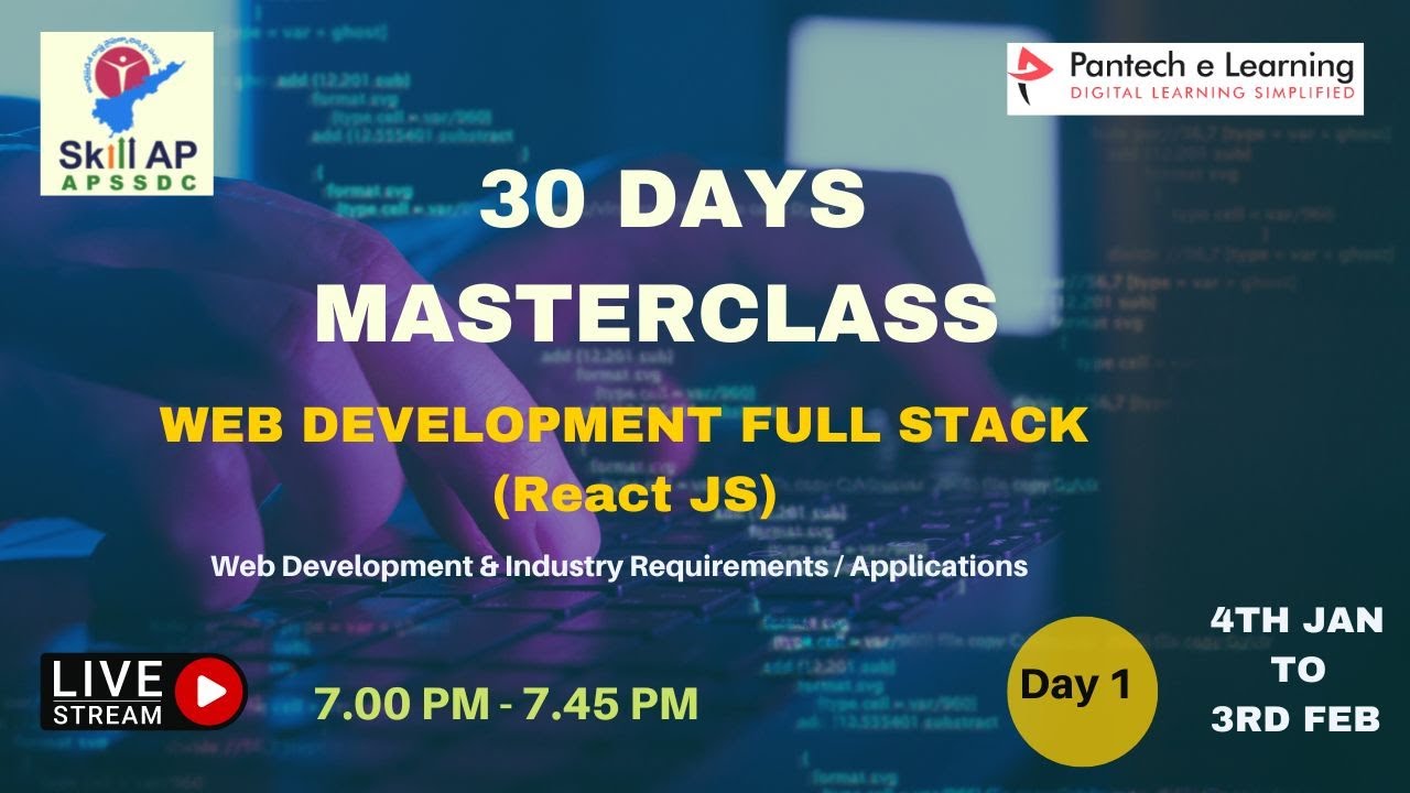Day-01 Web Development & Industry Requirements