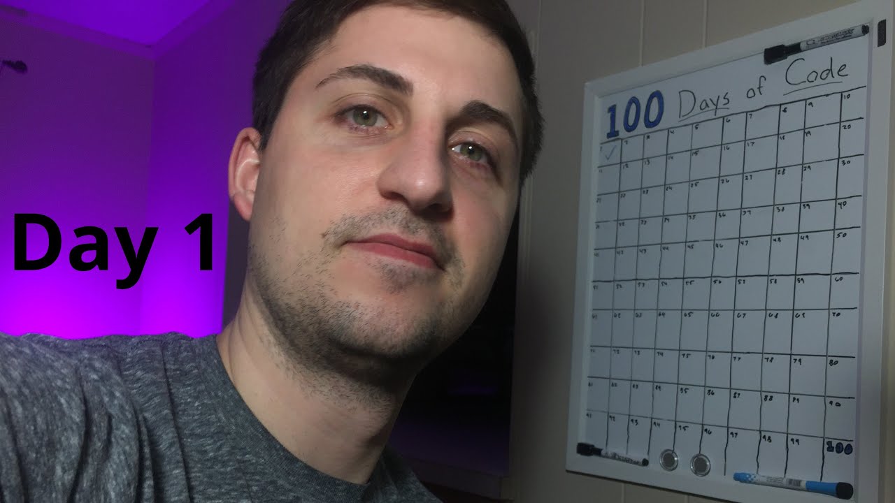 100 Days Of Code: Day 1 (Learning Front-End Web Development In 100 Days ...