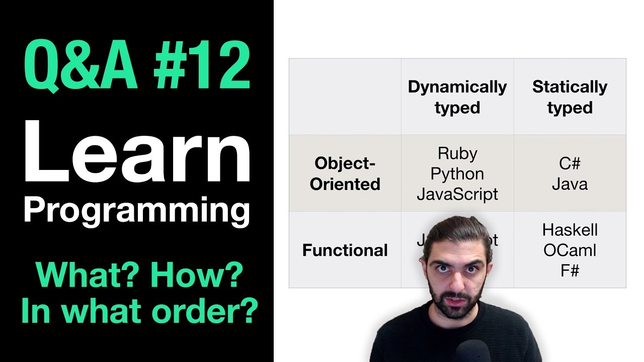 Learn Programming – Questions & Answers #12