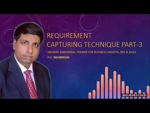 H Method| Business Analyst Training | Learn Business Analysis
