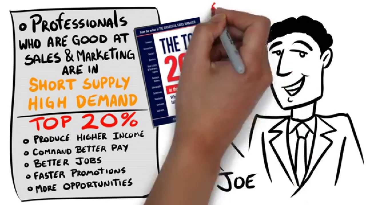 The Top 20% – Small Businesses MARKETING and SALES best practices and guide