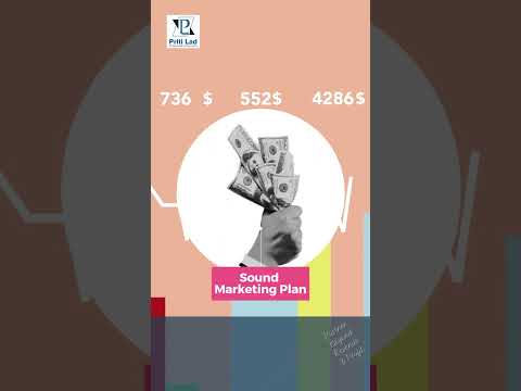 How to Jumpstart Your Business by Preparing Sales & Marketing Plan #Shorts