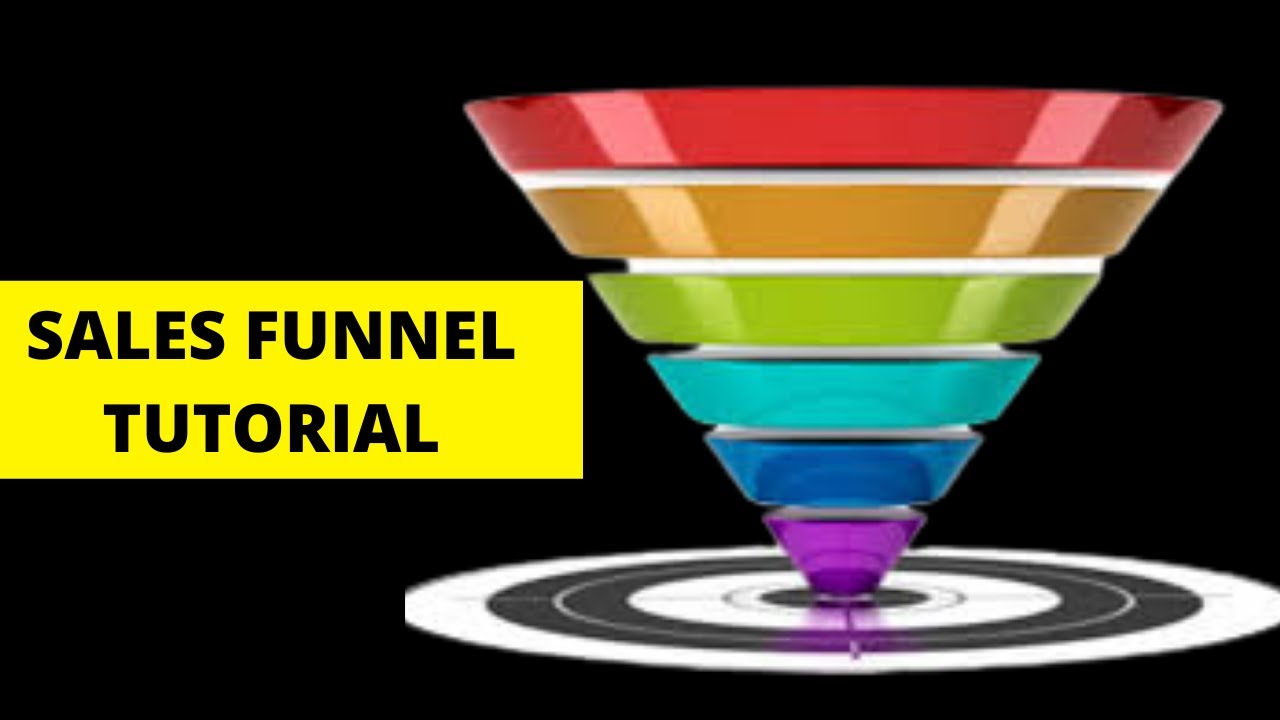 What is Affiliate Marketing Sales Funnel #shorts