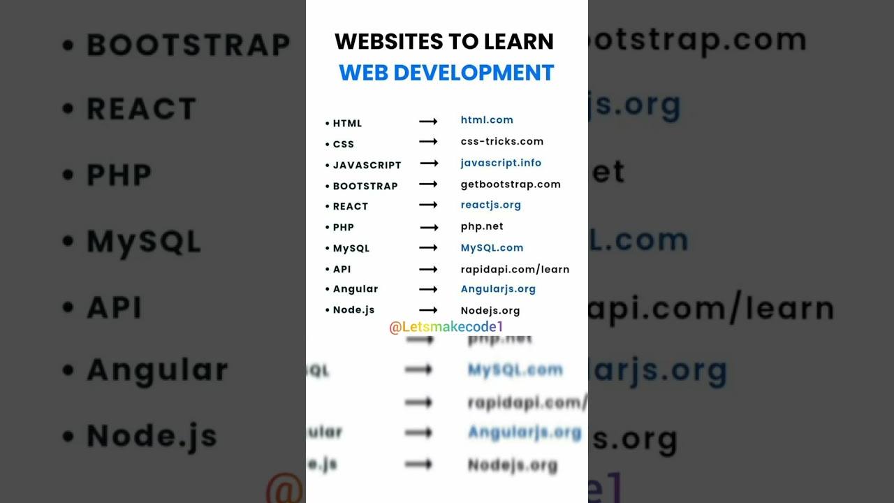 @Letsmakecode1 Website to learn Web development#python #python #django #shorts #youtubeshorts#short