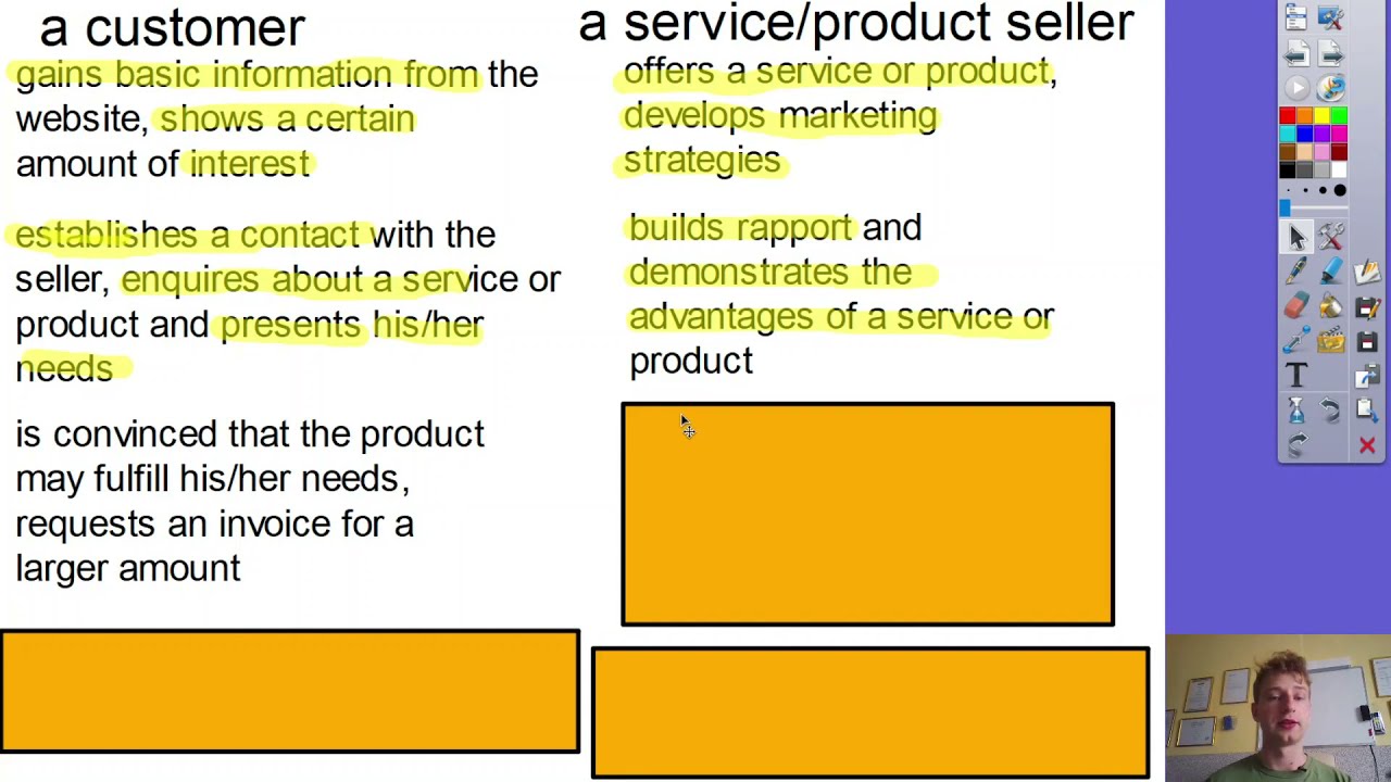 Learn Business English collocations in the context of a basic transaction process