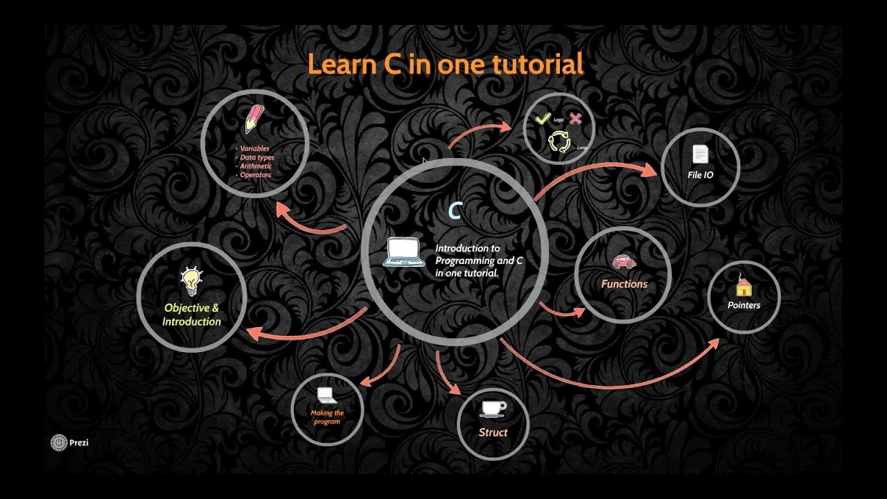 Learn C programming in one Tutorial (in Bengali (বাংলা))