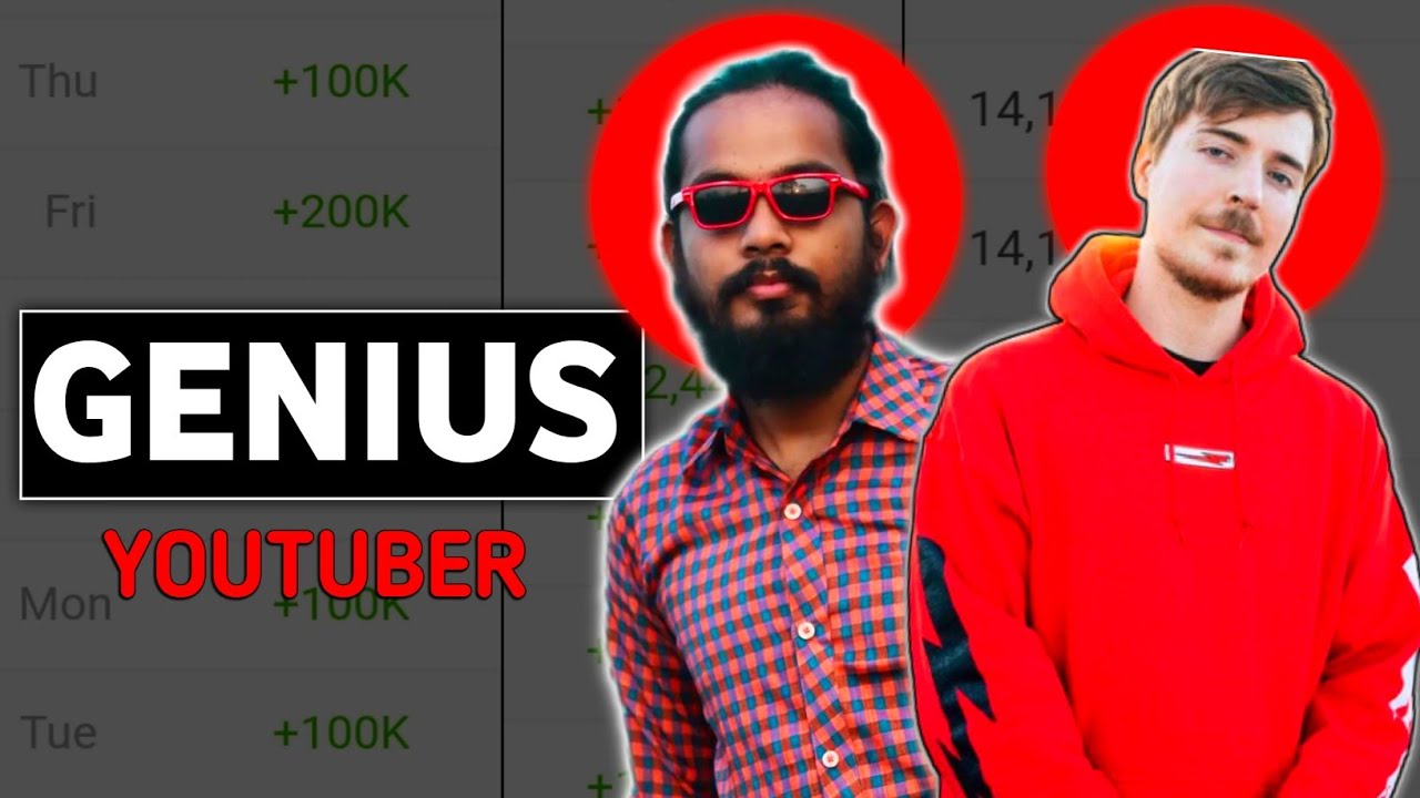 Learn business from @PyAmrit  and @MrBeast  | stlkind