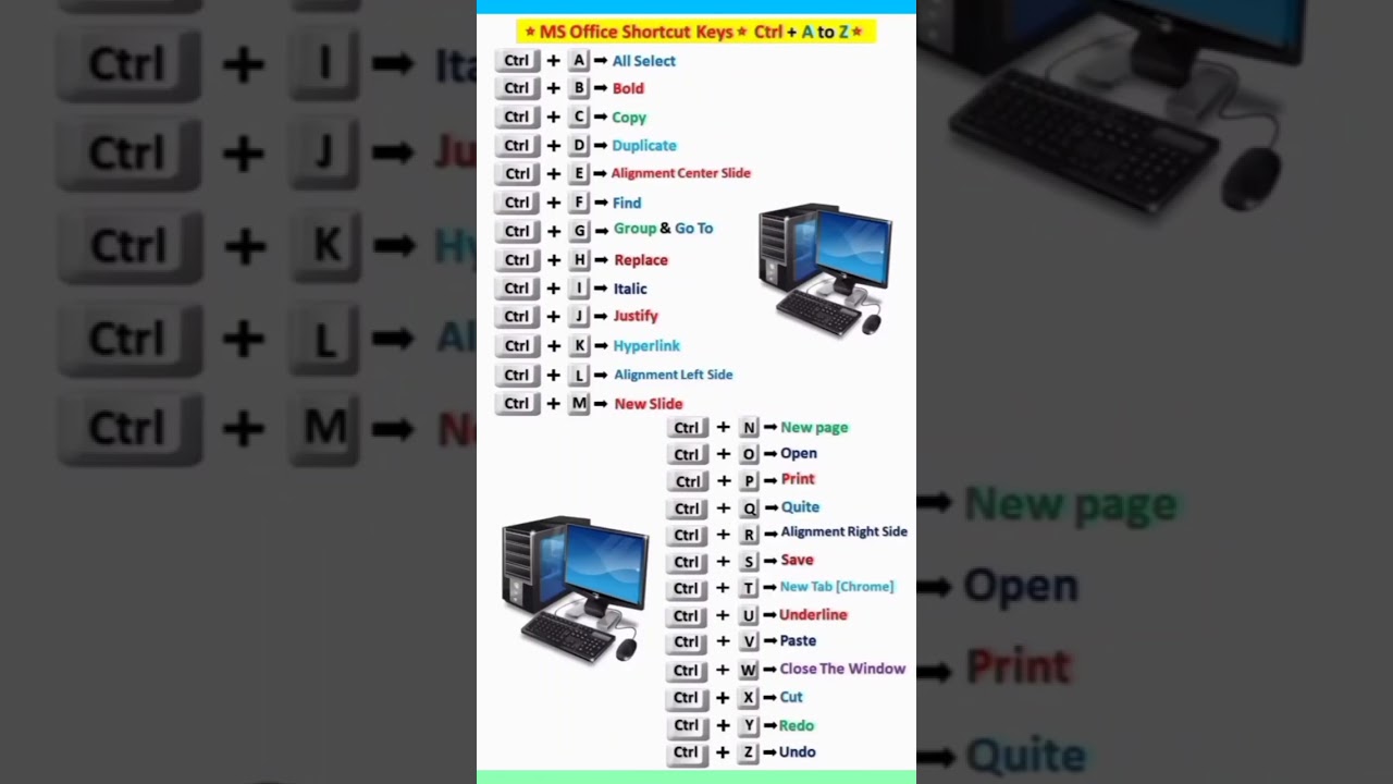 Ms Office All Short cut Key | #msoffice #msword #msexcel