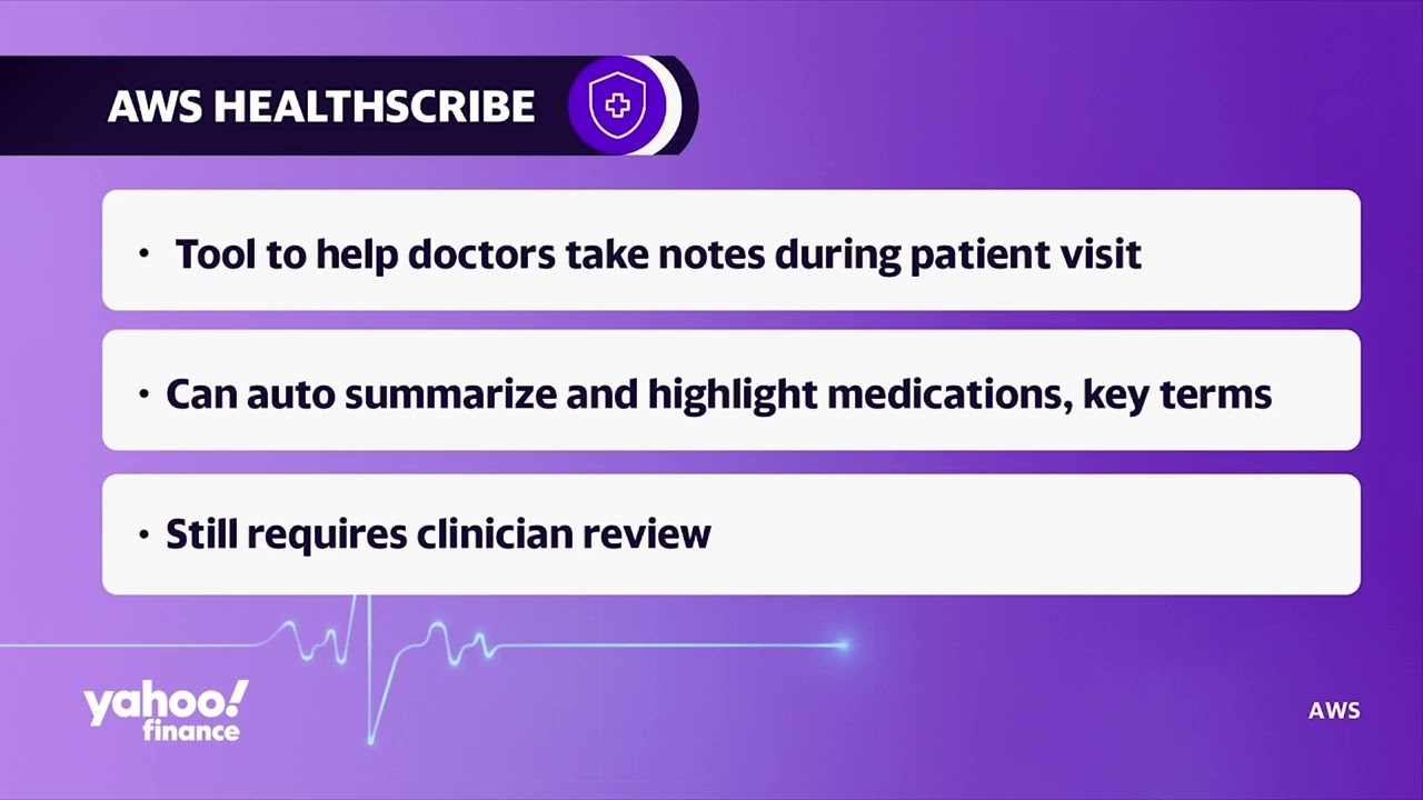 AWS unveils new generative AI tool to help doctors take notes