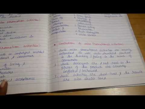 Sales Promotion in Marketing Management in Hindi Part 33 | Sales Promotion Tools | Learning to Learn