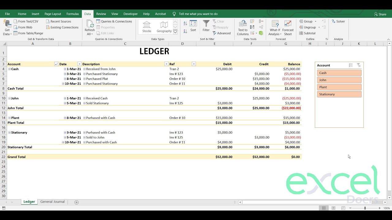 How to automate Accounting Bookkeeping , Ledger and Trial Balance in Microsoft Excel | Hindi Urdu