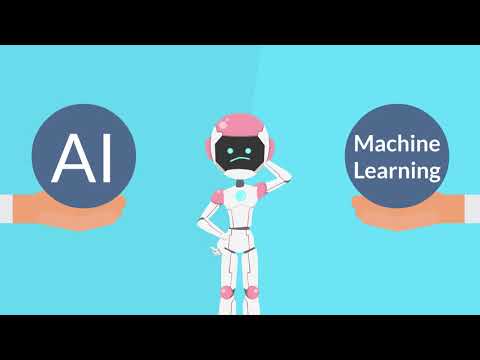 What’s the Difference Between AI, Machine Learning, and Deep Learning?