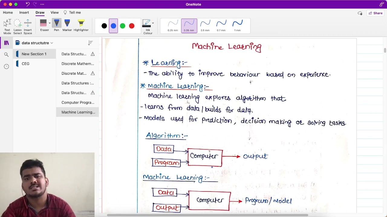 MACHINE LEARNING UNIT – 1 | Introduction, Linear Regression, Decision Tree | DBATU Semester Exam