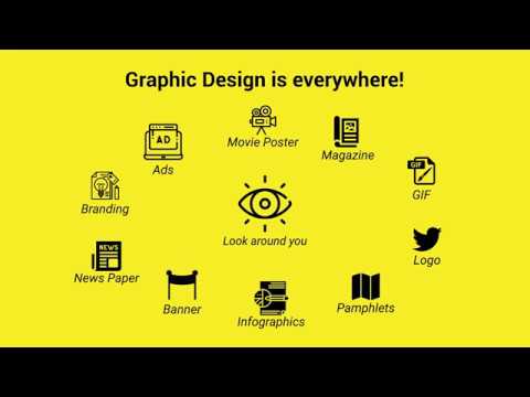 Graphic design course – Learning Curve | Web D School | Chennai