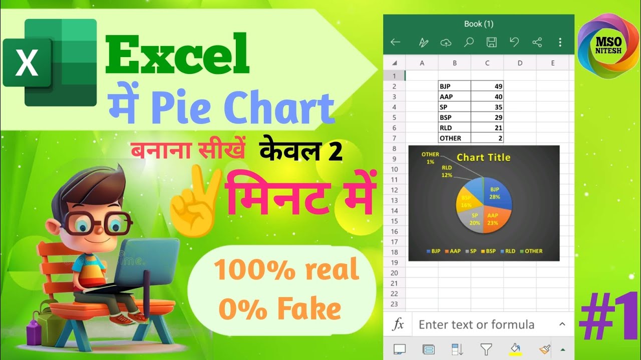 Ms Excel में Pie Chart बनाना सीखें | Excel में Pie Chart कैसे बनाते हैं | MSO Nitesh.