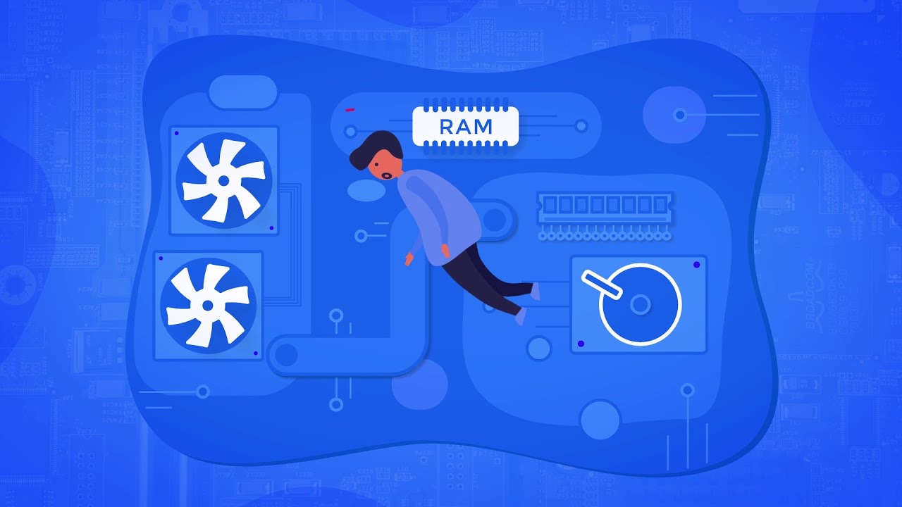 Learn Programming with Animation | Log2Base2 – The Visual Learning Platform