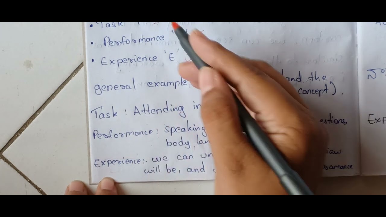 Machine Learning – Unit 1: Well posed Learning problems (part 1) in Telugu