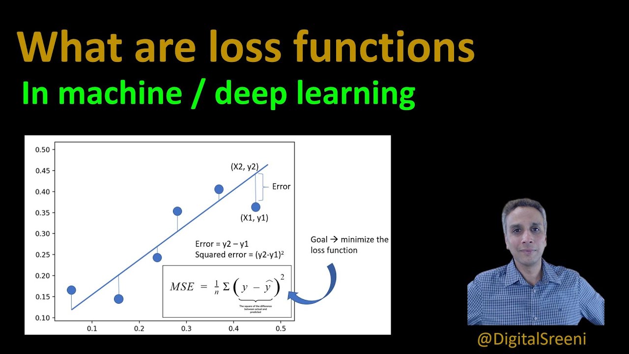 133 – What are Loss functions in machine learning?