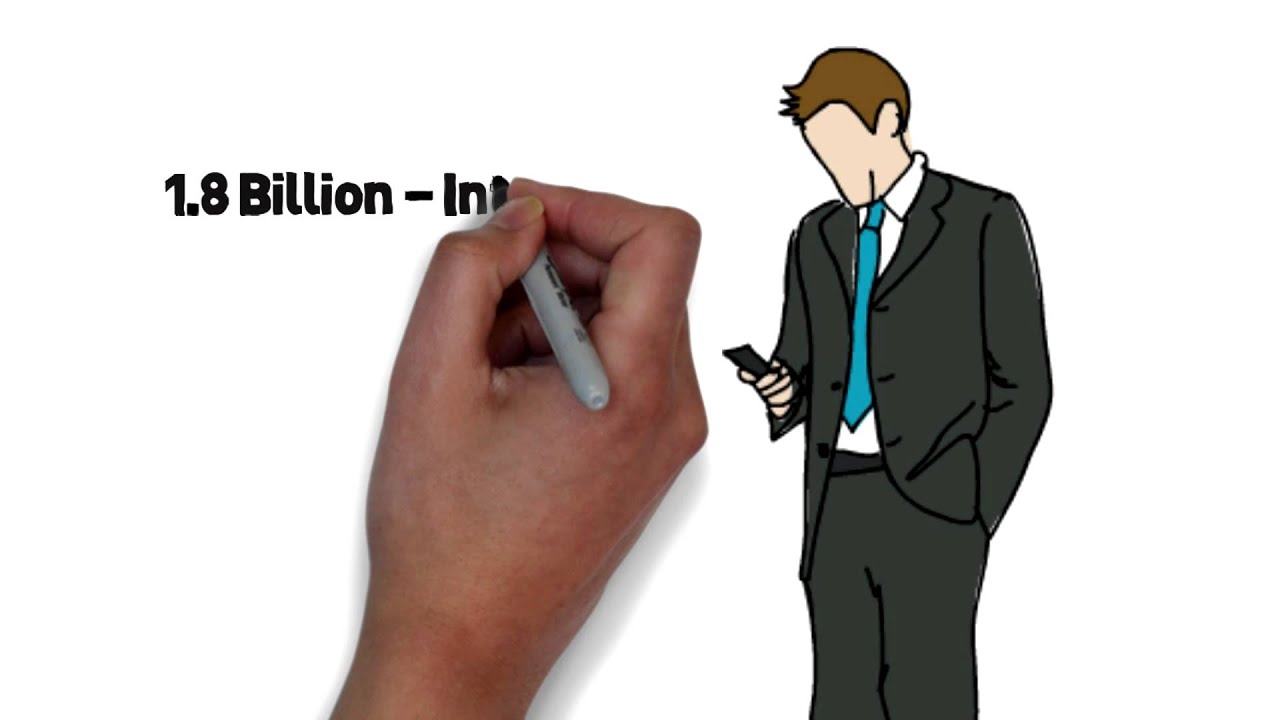 Learn How To Double Your Sales With SMS Text Marketing
