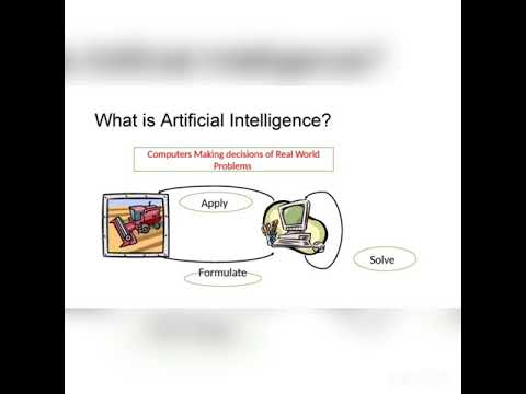 Learn AI FUNDAMENTALS WITH IN 30 MINUTES – VIDEO 1-ARTIFICIAL INTELLIGENCE AND MACHINE LEARNING