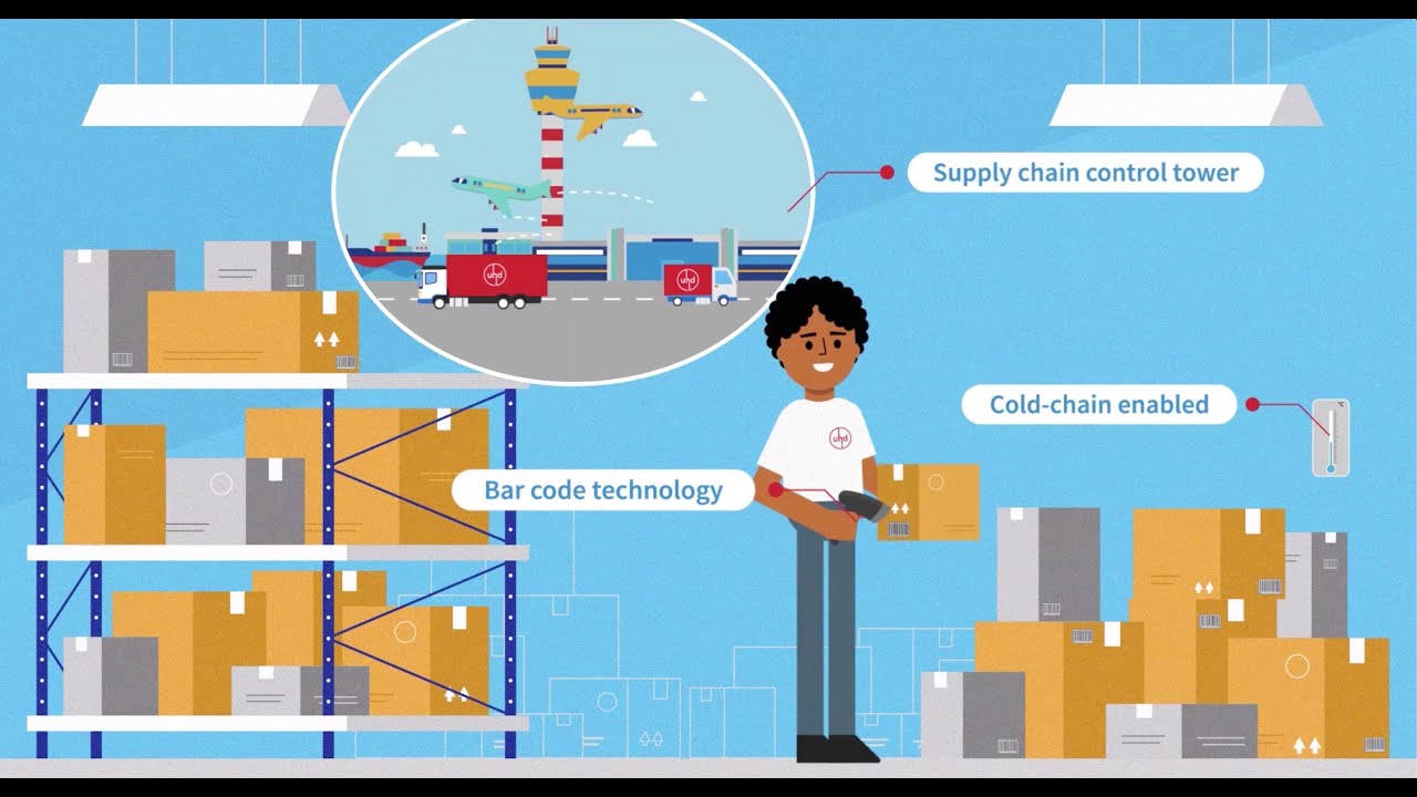 Meet UHD – Your Sales, Marketing & Logistics Provider in Africa