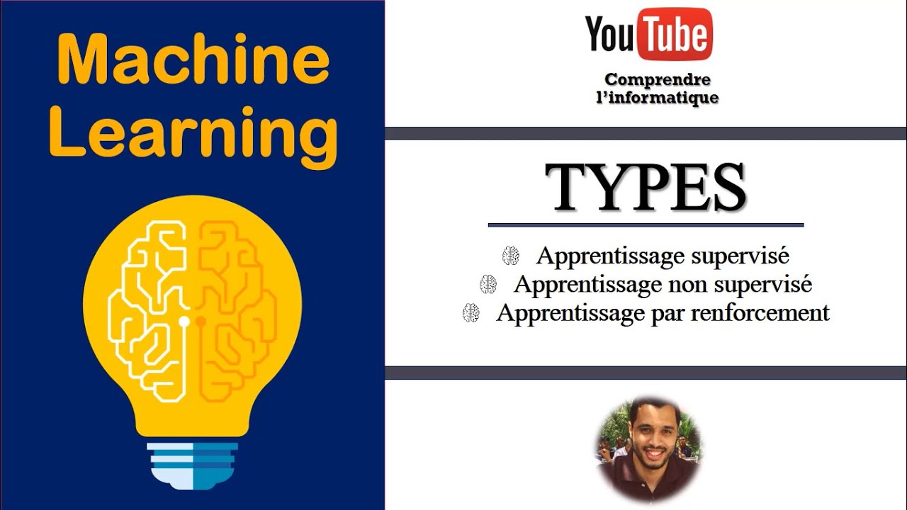 Types Machine Learning / Apprentissage automatique