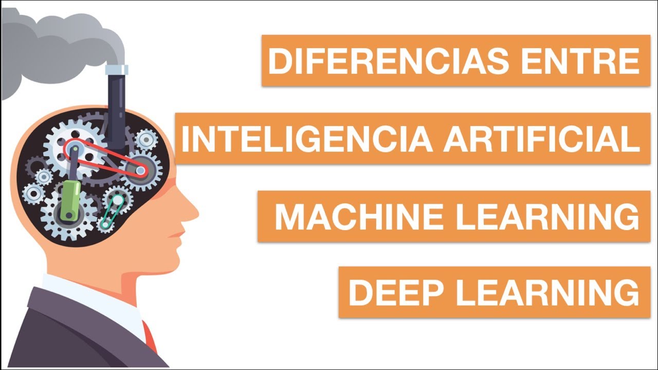DIFERENCIA ENTRE INTELIGENCIA ARTIFICIAL – MACHINE LEARNING – DEEP LEARNING