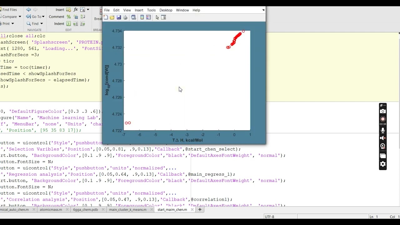 Hydrophobic a a. An example program for the developed Machine Learning