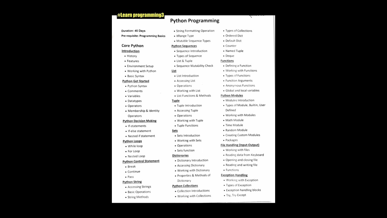 Python 🤯 full syllabus||python syllabus ✅✅||#Learn programming #learning #B.tech