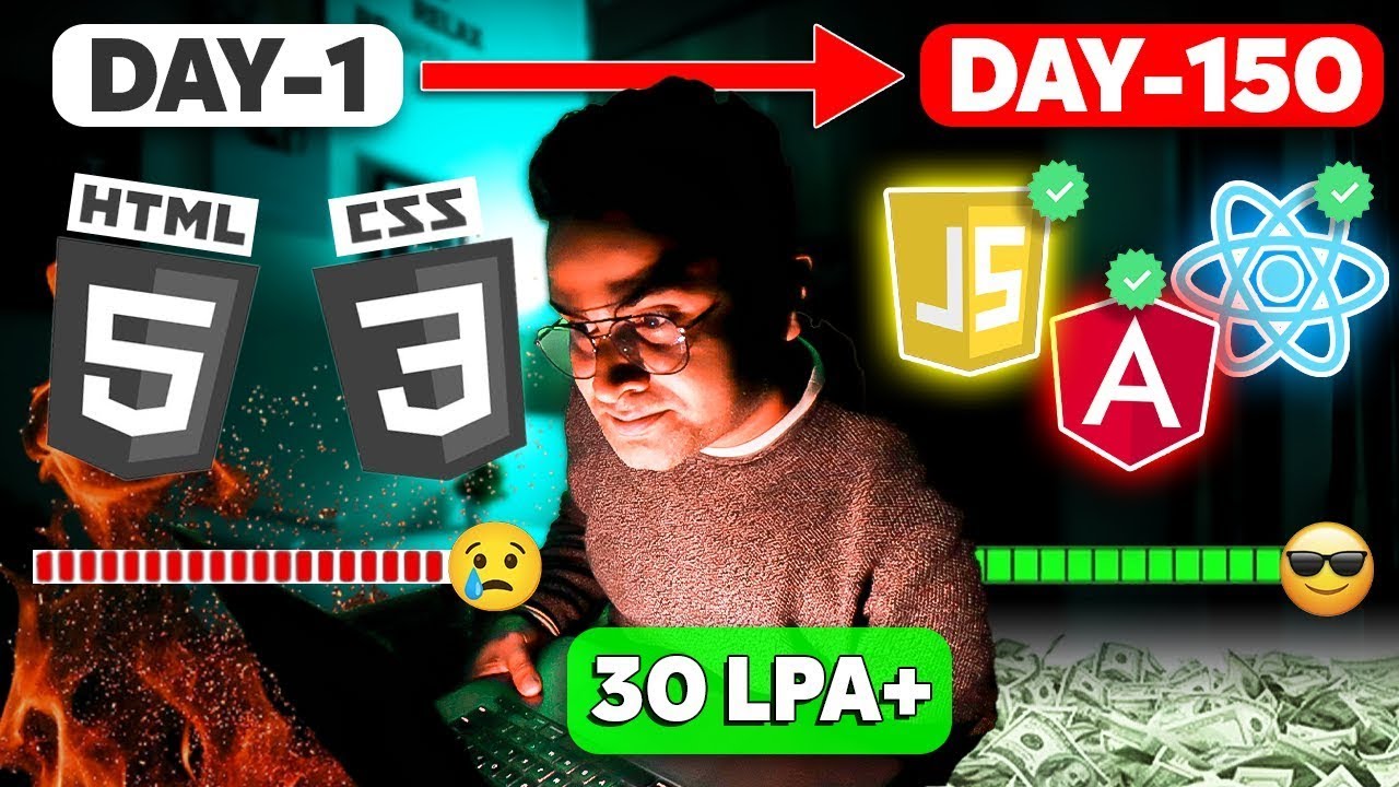 FASTEST Way to Learn Web Development and ACTUALLY Get a Job  – My Real Life Story ! Complete Roadmap
