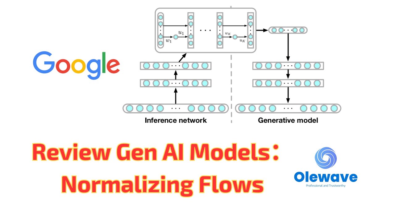 Review Normalizing Flows: a Series of Generative AI Models