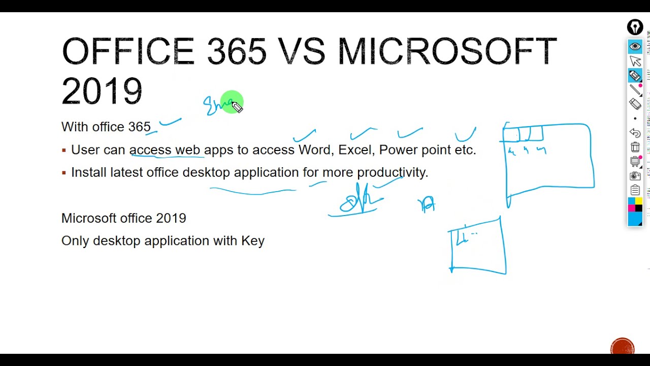 Office 365 Vs Microsoft Office 2019 | Office 365 Training in Hindi