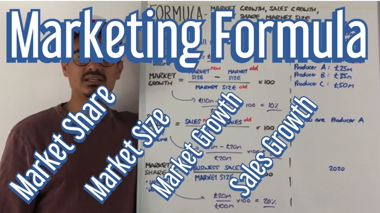 Marketing Formula – Market Share, Market Growth, Market Size & Sales Growth