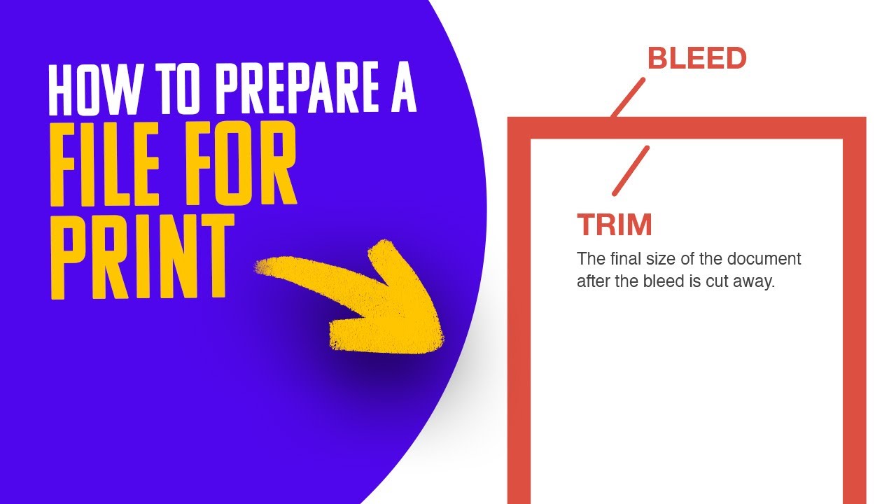 How to Prepare A File For Print – Learn Graphic Design Basics