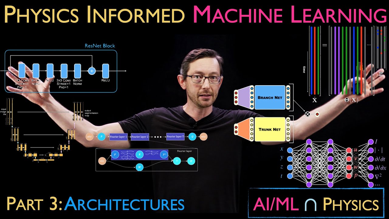 AI/ML+Physics Part 3: Designing an Architecture [Physics Informed Machine Learning]