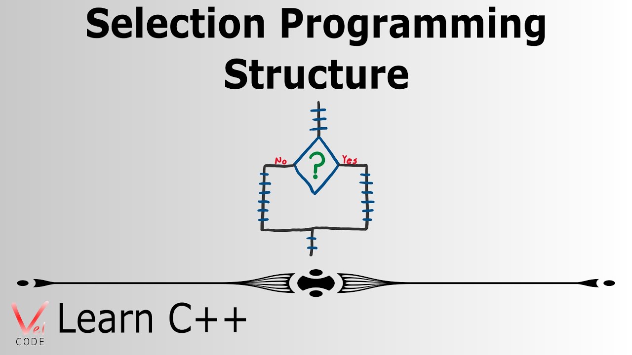 Learn Programming with C++ – Selection Programming Structure
