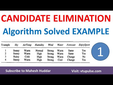 1. Candidate Elimination Algorithm | Solved Example – 1 | Machine Learning by Mahesh Huddar