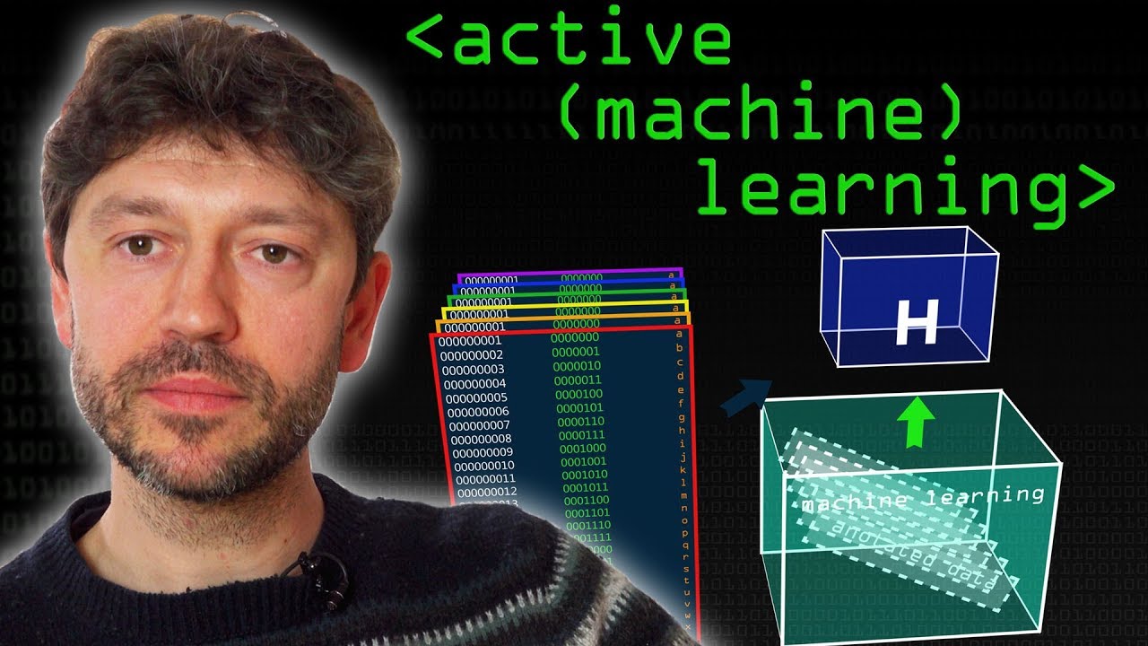 Active (Machine) Learning – Computerphile